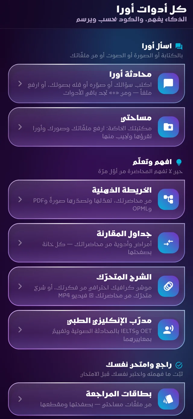 صفحة «كل أدوات أورا» في التطبيق: اسأل أورا وافهم وتعلّم