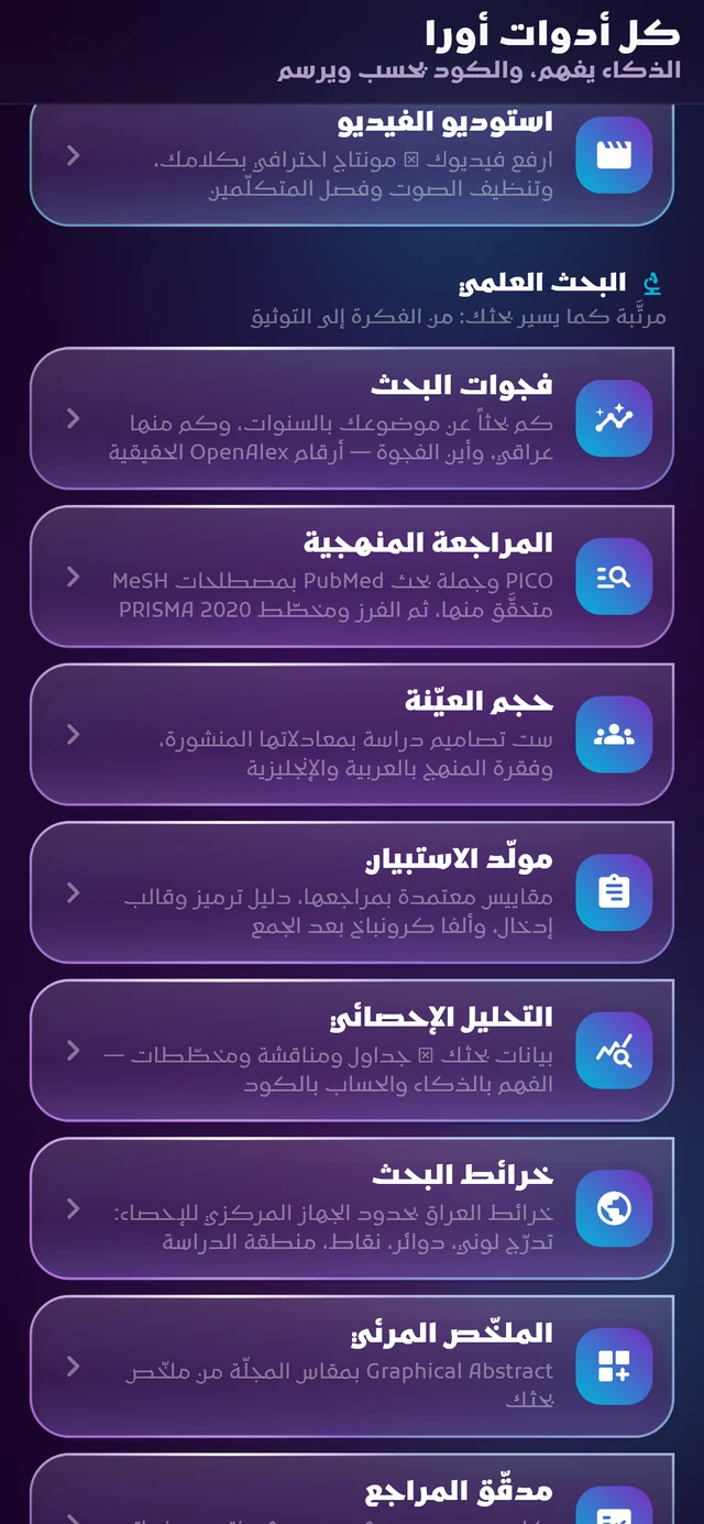 أدوات البحث العلمي في التطبيق